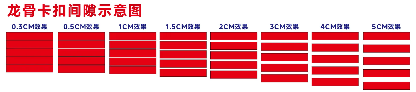 C84彩钢扣板间隙示意图