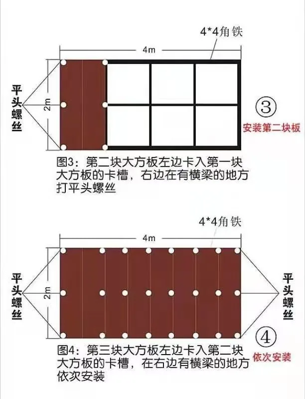 大方板安装教程